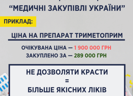 Як працює агенція “Медичні закупівлі”